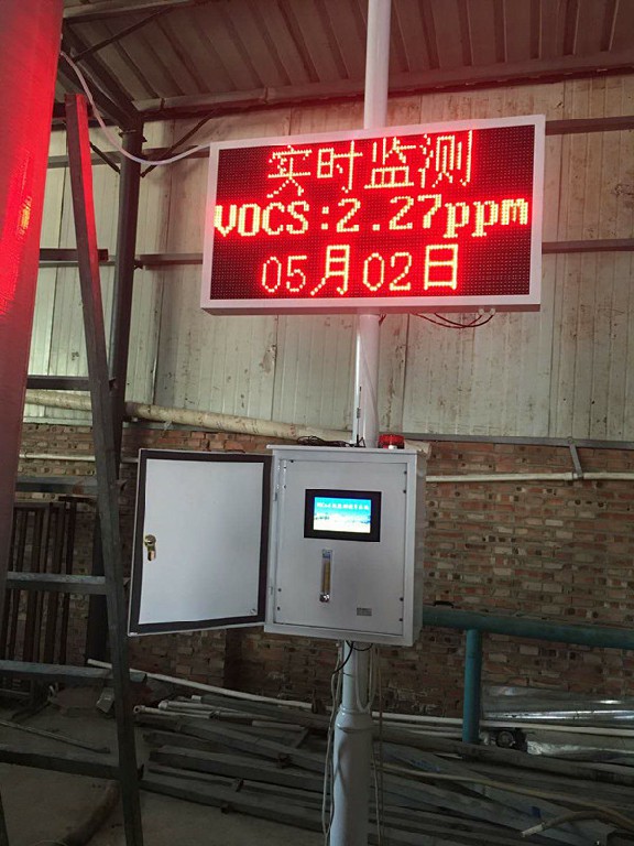 VOCs與臭氧、PM2.5的關系 VOCs與臭氧、PM2.5的關系